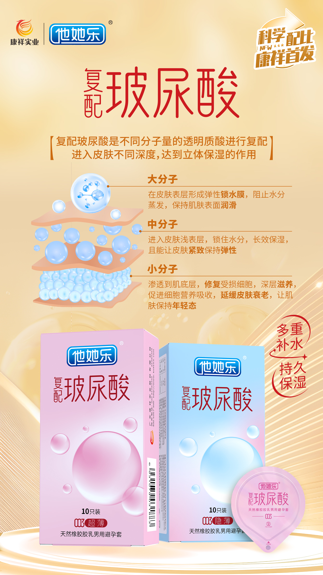 圣誕元旦春節(jié)，避孕套需求激增，商家備貨刻不容緩4.png