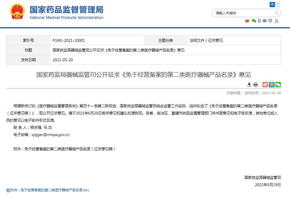 好消息！避孕套有望無需備案即可經(jīng)營(圖3)