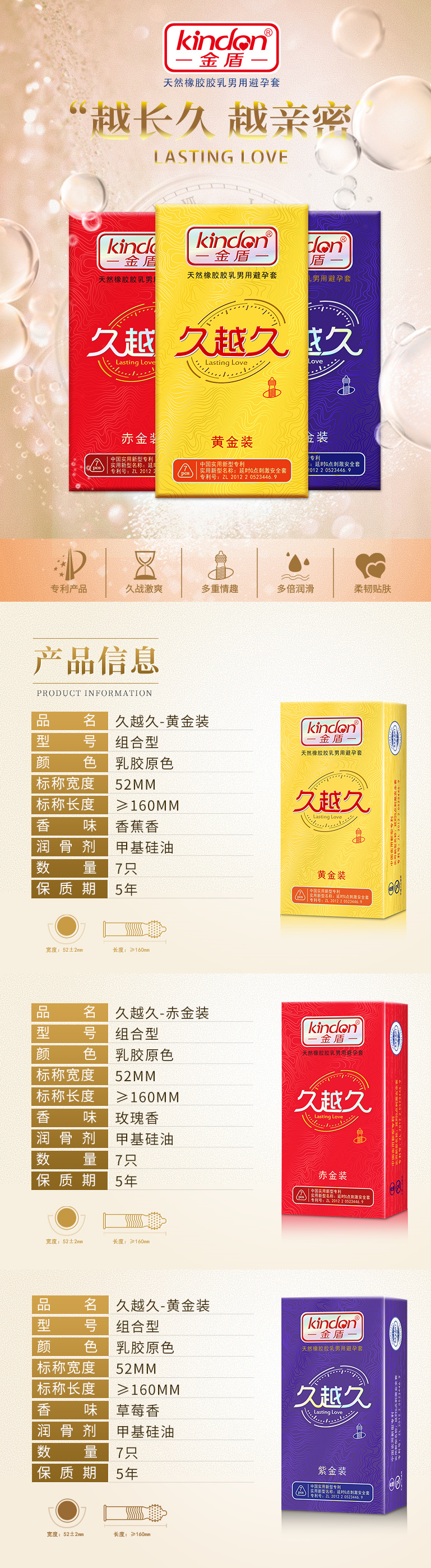 chi久避孕套好不好？金盾久越久避孕套告訴你(圖6)